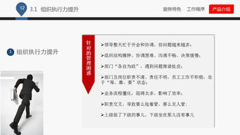藍白企業(yè)管理咨詢 賦能組織，驅(qū)動未來