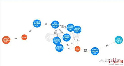 當“太上老君”與“白酒熱”相遇 警惕偽科學(xué)營銷背后的“智商稅”