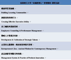 哲信教學(xué)培訓(xùn)及管理咨詢體系 全方位成就企業(yè)最大價值
